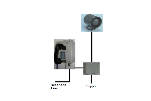 Weatherproof Telephone with External Ringer